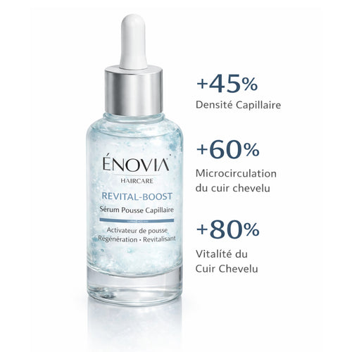 Revital-Boost : Sérum pousse capillaire - activateur de pousse régénération & revitalisant